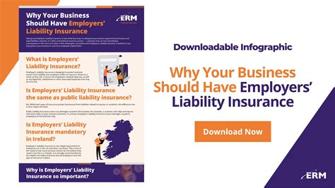 Why Your Business Should Have Employers’ Liability Insurance ...