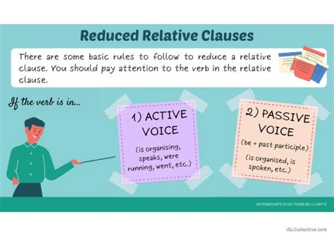 Image result for Reduced Relative Participle Clauses