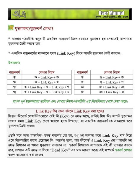 Image result for Bangla Typing Software