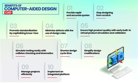 Image result for Computer-aided design CAD Tutorials