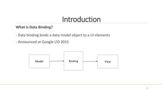 Image result for Data binding tutorial