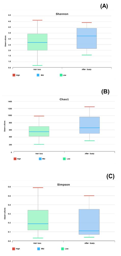 Staphylococcus epidermidis Cicaria, a Novel Strain Derived from the ...