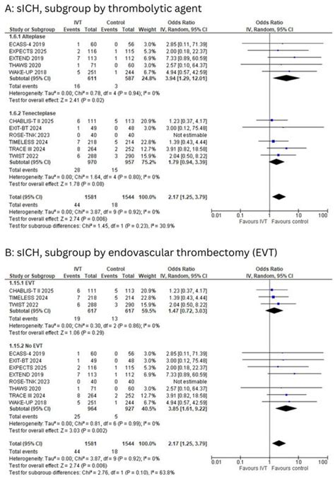 Diagnostics | An Open Access Journal from MDPI