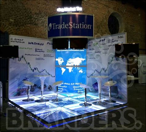 Diseño e implementacion del Stand de Trade Station para la Feria Cinde ...