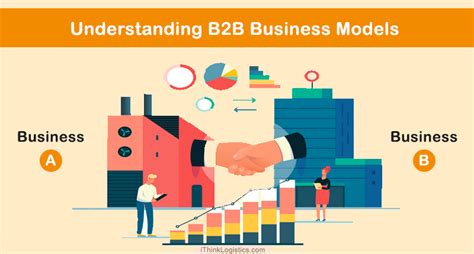Business to Business (B2B) | Definition, Types, & Examples