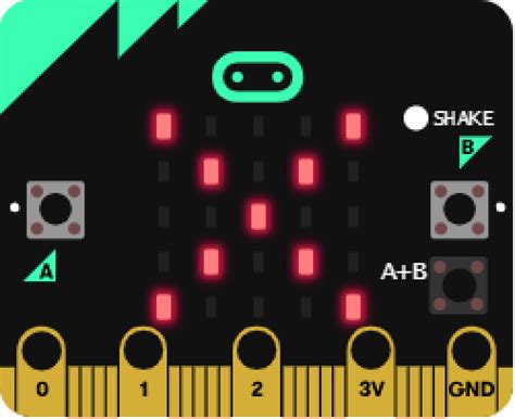 Micro Bit Tutorial 的图像结果