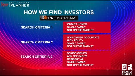 Image result for Propstream Software Tutorial Real Estate