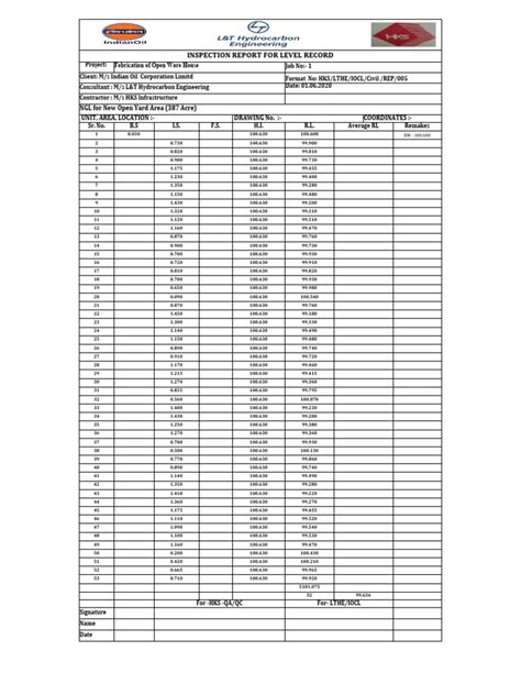 Image result for Level Book Example Surveying