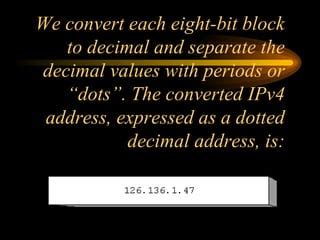 Image result for IP Addressing Explained