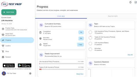 Life Insurance Study Class 的图像结果
