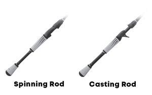 Image result for Fishing Rod Types