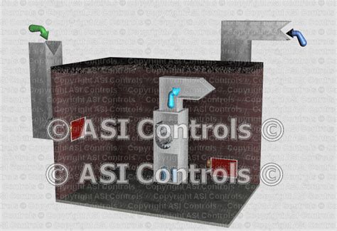 Image result for Ahu Programming GFX Distech