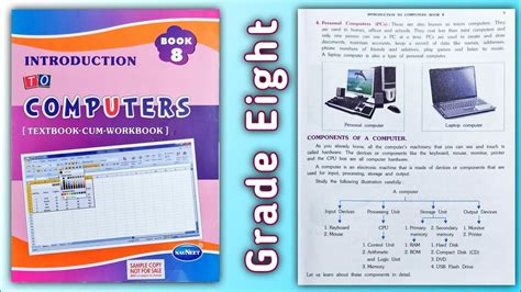 Image result for Grade 8 Computer Coding