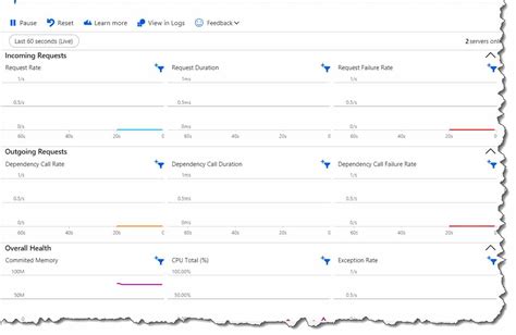 Azure Function with Logger 的图像结果