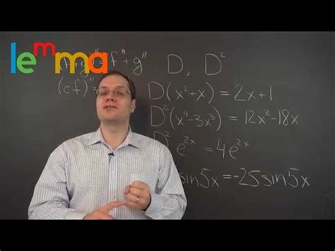 Derivative as a Linear Transformation Video Lecture - Mathematics for ...