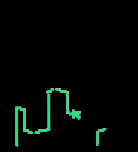 Image result for Linux Plus Open Source Licensing