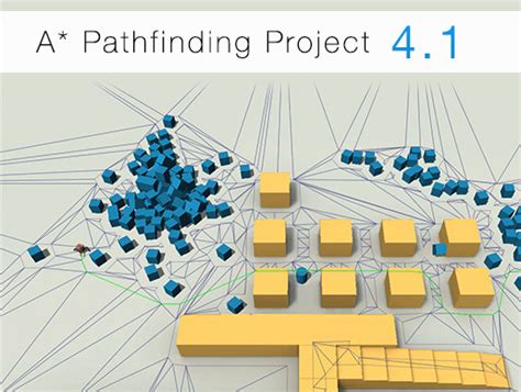 Image result for A Pathfinding Project