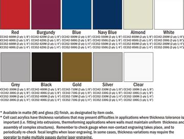 Rowmark - ColorCast Acrylics