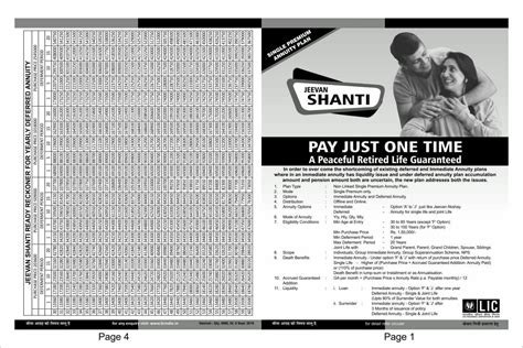 LIC Jeevan Shanti Single Premium Annuity Plan No. 850