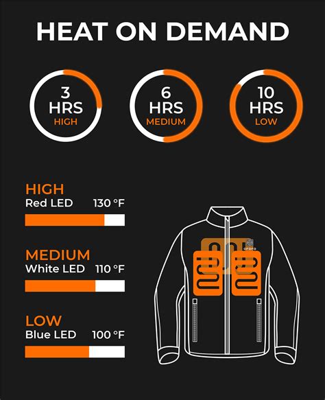 Buy 2022 ALL-NEW] ORORO Men's Heated Jacket Kit With Detachable Hood ...