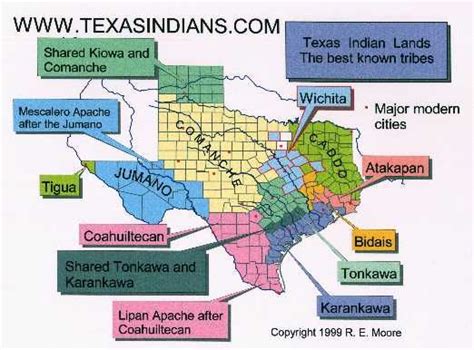 Texas Native American Tribes: History and Culture