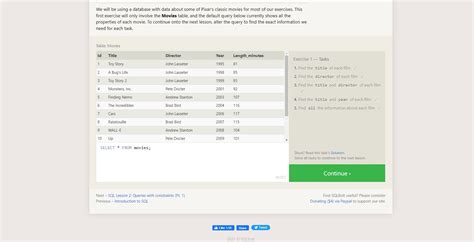 Image result for SQL Code Reading