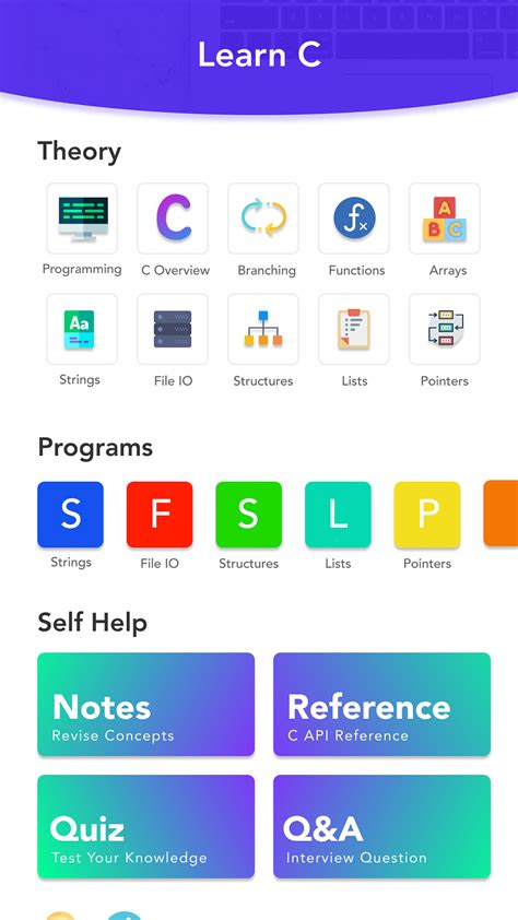 Image result for Learning C