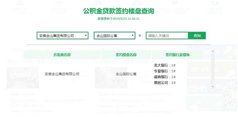 惠居公司官网可查询公积金贷款签约楼盘-芜湖市惠居住房金融有限公司