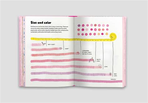 The Unfortunate Life of Worms | Book by Noemi Vola | Official Publisher Page | Simon & Schuster