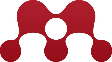 Image result for Using Mendeley