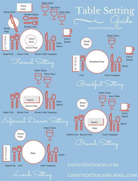 Image result for Different Types of Table Setting