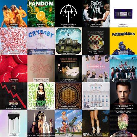 My all time chart : r/lastfm