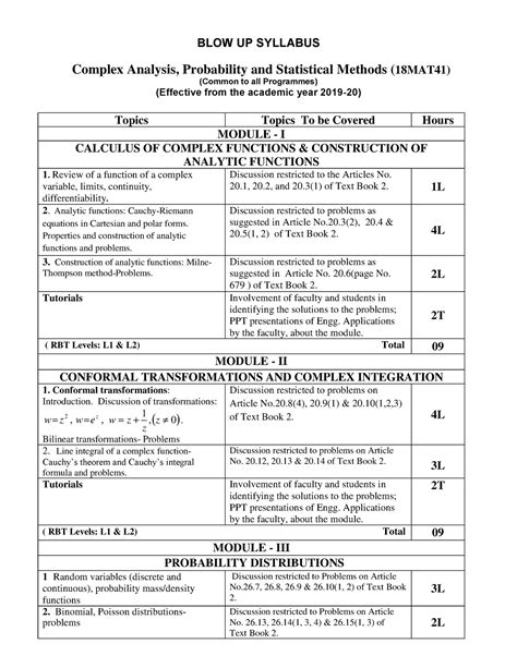Blow up Syllabus for Complex Analysis Probability and Statistical ...
