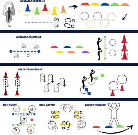 Image result for Obstacle Course of Peril