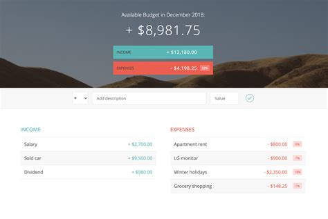 Image result for Budget App JavaScript