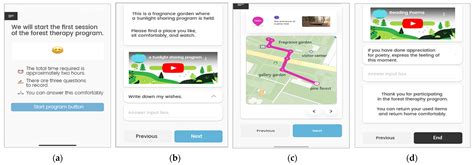 Effects of Mobile-Based Forest-Therapy Programs Using Urban Forests for ...