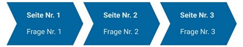 Rücklaufquote der Umfrage: 12 + 1 Tipps zur Erhöhung - Blog Survio