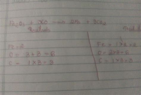 Fe2O3+CO-- Fe + CO2 (balance) - Brainly.in