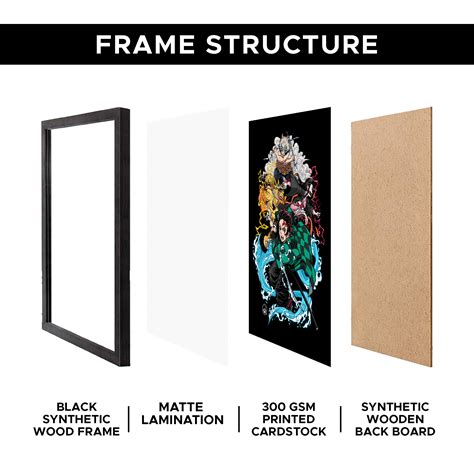 Demon Slayer A4 Framed Posters – Stickerly