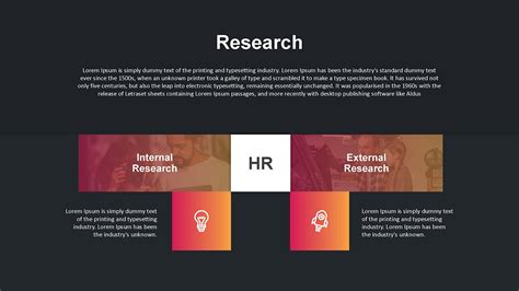 Image result for Human Resource Management PowerPoint Slides