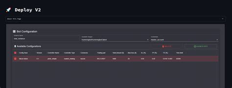 Image result for Install Hummingbot