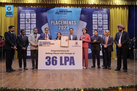 ਚੰਡੀਗੜ੍ਹ ਗਰੁੱਪ ਆਫ਼ ਕਾਲਜਿਜ਼ ਝੰਜੇੜੀ ਨੇ ਜੋਸ਼ ਅਤੇ ਉਤਸ਼ਾਹ ਨਾਲ ਮਨਾਇਆ ਪਲੇਸਮੈਂਟ ...
