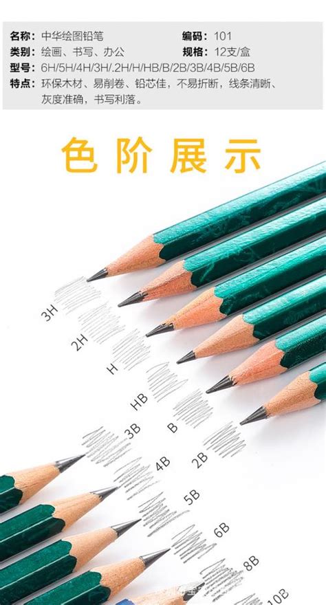 考试用hb铅笔能识别吗