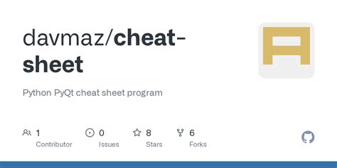 Image result for Python GUI Cheat Sheet