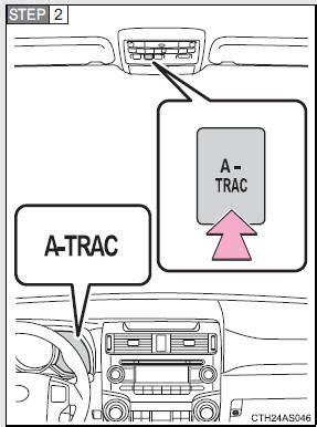 Image result for 4th Gen 4Runner Traction Control