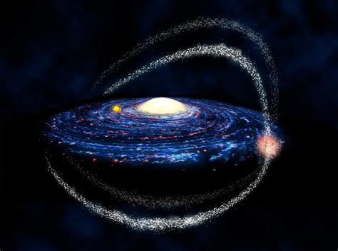 35 Facts About Galaxy Group - Facts.net