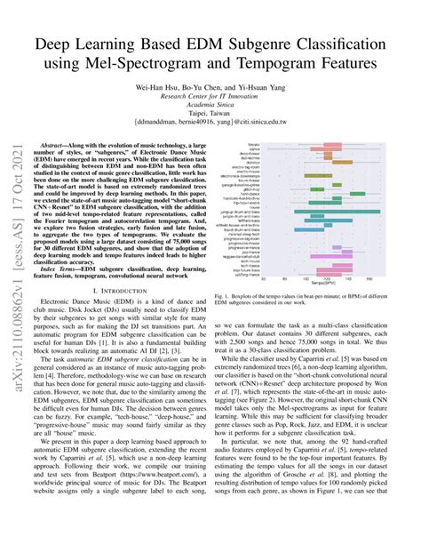 Image result for EDM Using Machine Learning Algorithm