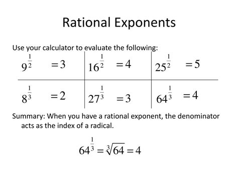 Image result for Ftractional Exponent Example