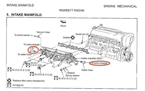 Image result for How Intake Manifold Works