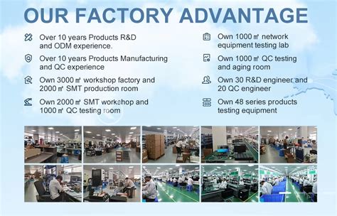 Image result for Emui Router